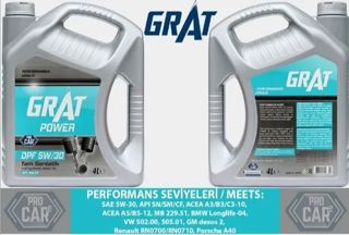 GRAT Motor Yağ 5w-30 4lt Partiküllü
