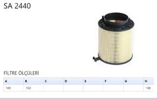 SARDES Hava Filtre 2,7tdi 3,0tdi A4 2008-2015 A5 2008-2017 Q5 2009-2017